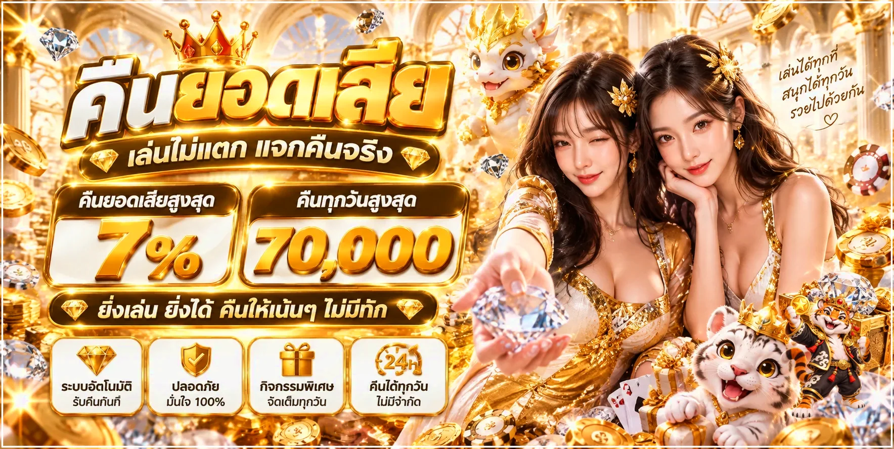 ภาพแนะนำ ANGEL56 สล็อตและการคืนยอดตามเงื่อนไข